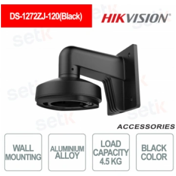 Wall Mount Bracket for Mini Dome Cameras Aluminum