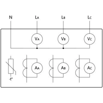 Shelly 3EM-63T Gen3