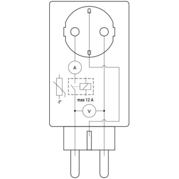 Shelly Plug S Gen3 Balts
