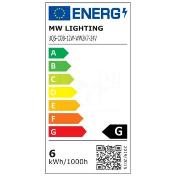 COB LED tape | white warm | LED/m: 480 | 10mm | IP
