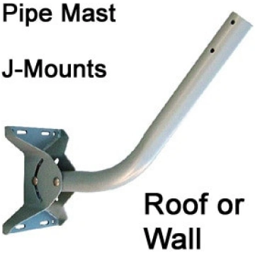 Pipe Mast Antenna J Mount w/Bracket for Roof or Wa