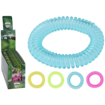 CITRONELLA Aproce pret odiem