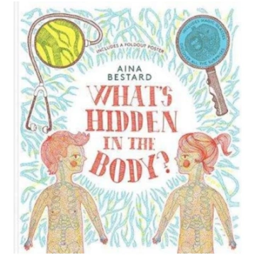 What"s Hidden In The Body? Aina Bestard