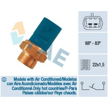 Termoslēdzis, Radiatora ventilators FAE 36260