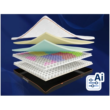 Dormeo matracis DNA Lux