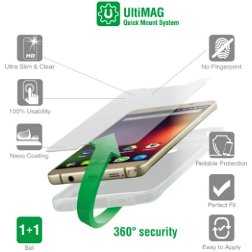 4smarts 360° protection set Honor 7S AKS_4smartsSe