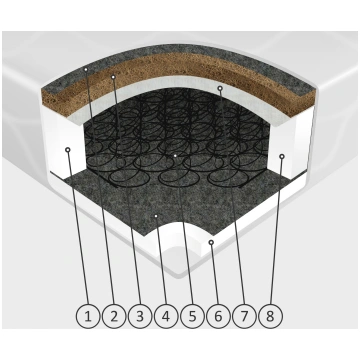 Matracis Bravo Bonnel 90x200