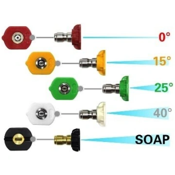 Maxshine Pressure Washer Nozzles 5 pc