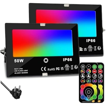 RGB LED prožektors, RGBW krāsu maiņas ekvivalents
