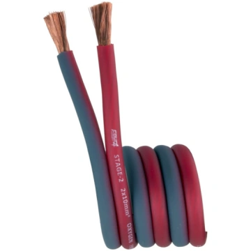 Four Connect (OFC) high-performance cables for spe