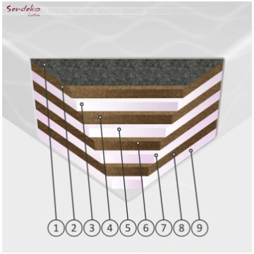 SENDEKO Matracis Bio Hard - 140x200