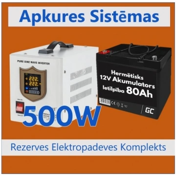 Rezerves Elektropadeves Komplekts Apkures Sistēmai