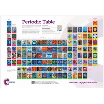 RSC Periodic Table Wallchart, 2A0 Bookshop