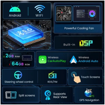 android 10.1 collu automobiļu navigācijas sistēmas