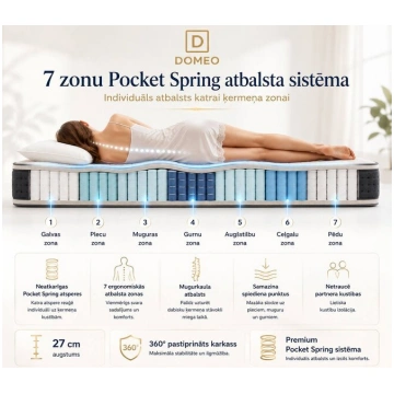 Matracis Domeo Imperial 180x200x27 cm, 180x200 Nav