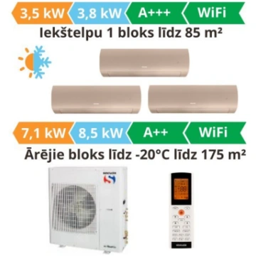 Multi split gaisa kondicionieri sistēma Sinclair, 