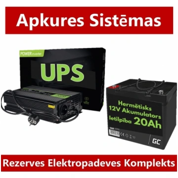 Rezerves Elektropadeves Komplekts Apkures Sistēmai