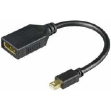 Deltaco Cable mini DisplayPort – DisplayPort 1.2 0