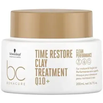 Schwarzkopf Professional Schwarzkopf BC Clean Time