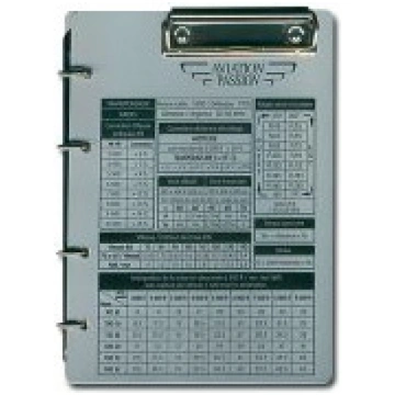 Planchette de vol ouvrante en alu SQUAWK 7524 AVIA