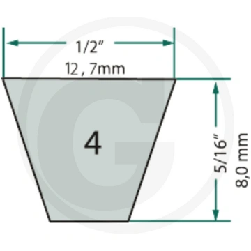 Ķīļsiksna 1/2"x60" 12.7x1524 248-060, 4L600K, 1717