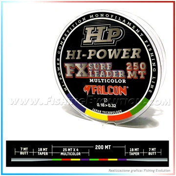 FX Surf Leader 250Mt Multicolor Falcon