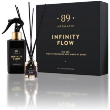 The Set: Home Fragrance & Spray Mājas aromātu komp