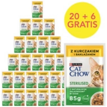 CAT CHOW Sterilised Karma dla kotów z kurczakiem i
