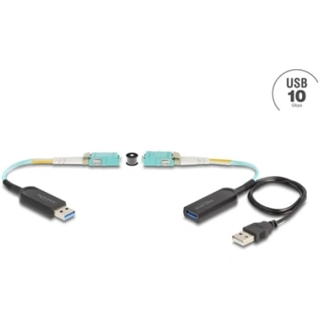 Delock USB 10 Gbps Type-A Extender Set over LC Dup