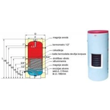 Galmet 26-208000 grīdas sildītājs ar 1 siltummaini
