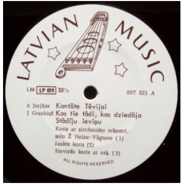 Andrejs Jurjāns - Kantāte Tēvijai, Mini Album, vin
