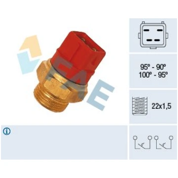 Termoslēdzis, Radiatora ventilators FAE 37960