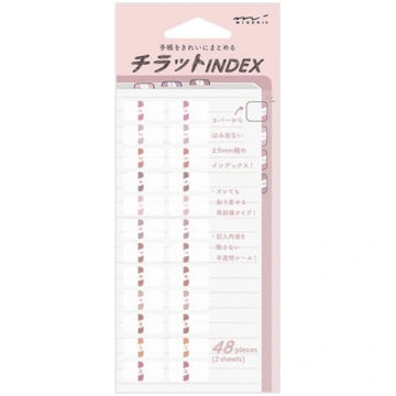 Uzlīmju komplekts Index Label Chiratto Number, Pin
