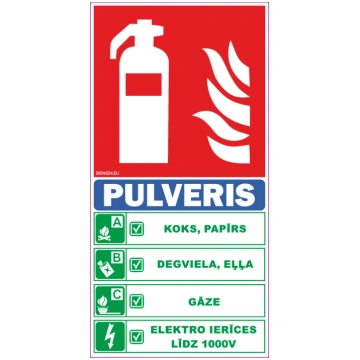 Zīme Ugunsdzēsības aparāts ar paskaidrojošo tekstu