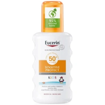 Noklusējuma nosaukums Eucerin