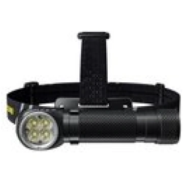 Nitecore HEADLAMP H SERIES 2700 LUMENS/HC35