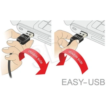 Delock Cable Easy USB 2.0 type-A male Easy USB 2.0