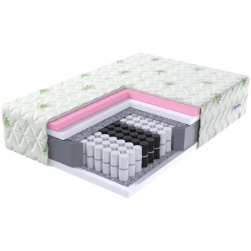 Kabatu atsperu matracis VEKEL PREMIUM Aloe Vera ar