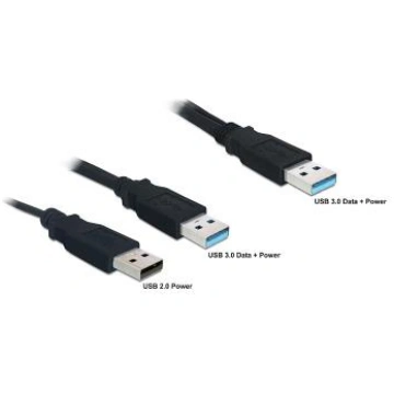 Delock cable USB 3.0-A male USB 3.0-A male (data+p