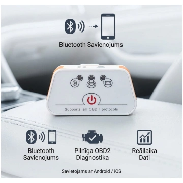 Auto diagnostikas iekārta OBD II Vgate iCar2, Blue