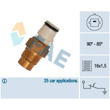 Termoslēdzis, Radiatora ventilators FAE 36170