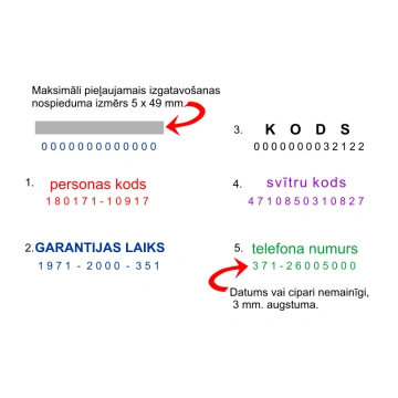 Numerators Shiny S-310C, gatavs lietošanai