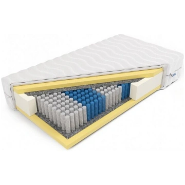 Multipocket memory matracis Perseus Aloe Vera, 80x