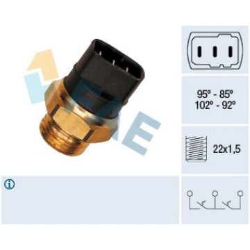 FAE 37820 Termoslēdzis, Radiatora ventilators