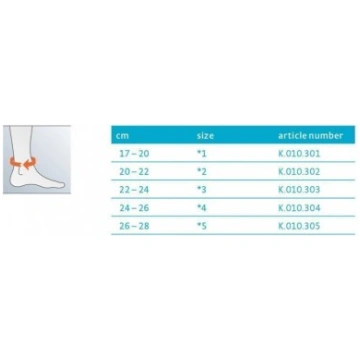 Ortoze Levamed E+motion 5.izm