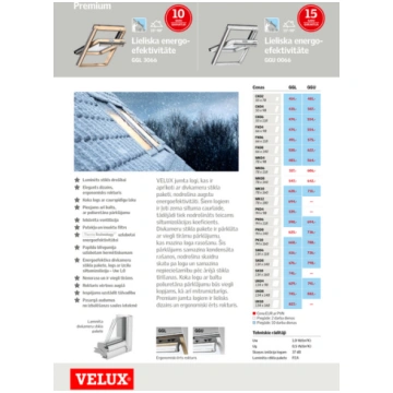 VELUX Jumta logs GGU 0066 FK04 ar baltu poliuretān