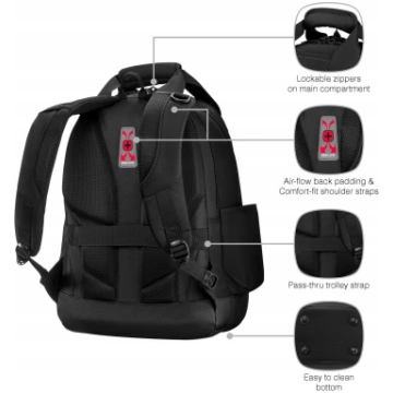 Plecak Wenger Advanced 16 Tool Backpack black 6537