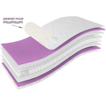 Premium matracis SAMBA memory