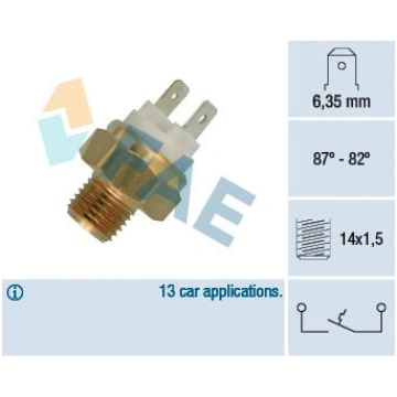 FAE 36050 Termoslēdzis, Radiatora ventilators