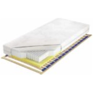Matracis AMERIKA MULTIPOCKET H2/H3 - 140x200, Aqua